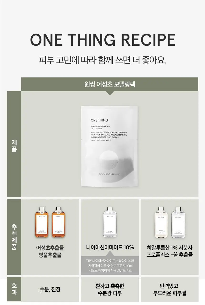 [올영단독] 원씽 어성초 모델링팩 1개입(+스파출라) 상세페이지 6